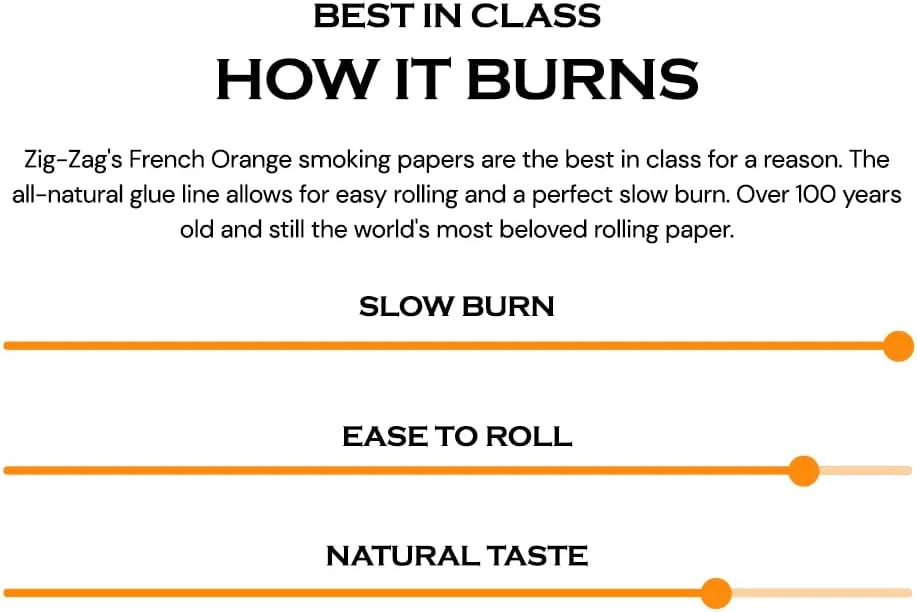French Orange Rolling Papers 1 1/4 - Image 6